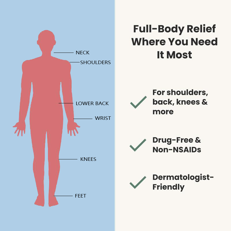 Bexelora Back Pain Patch