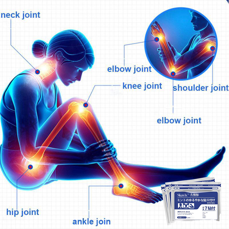 Bexelora Back Pain Patch