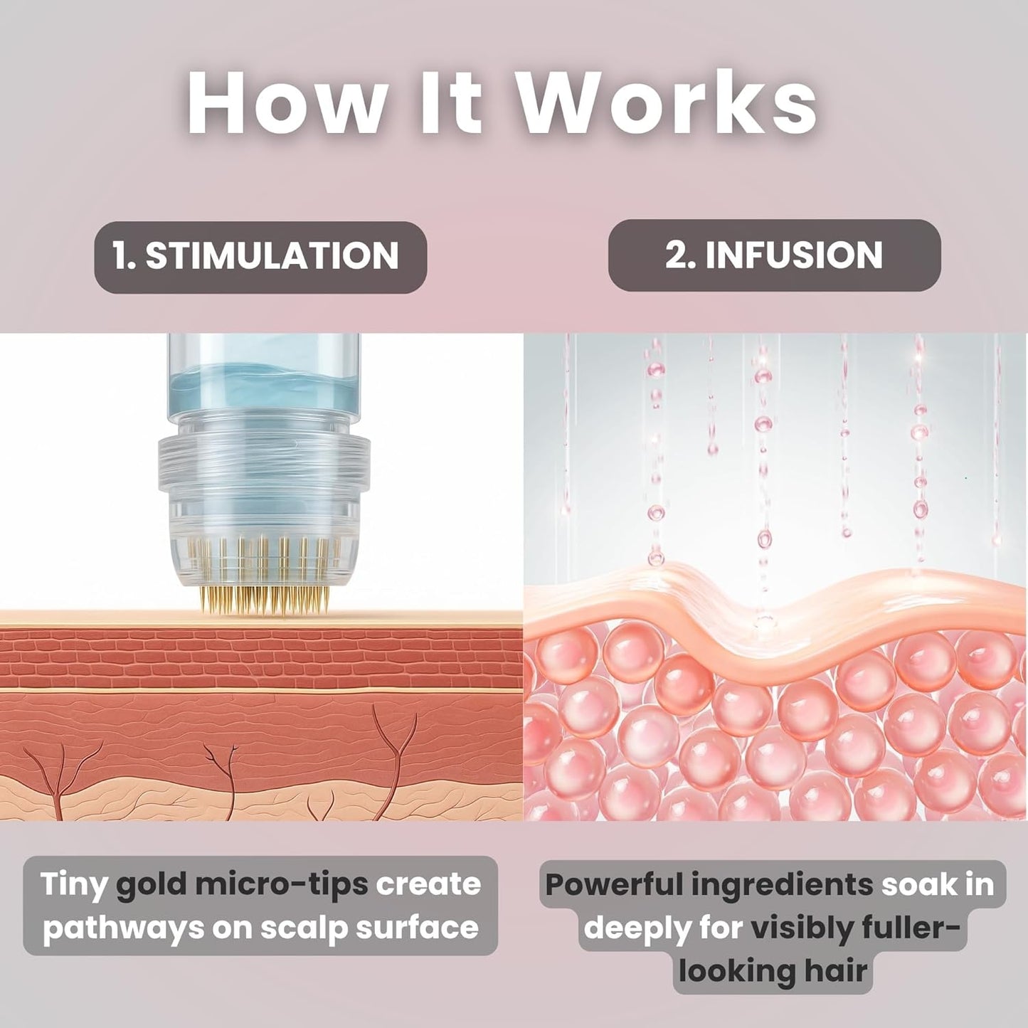CAPIGENXTMM ANTI-HAIR LOSS & HAIR REGROWTH TREATMENT