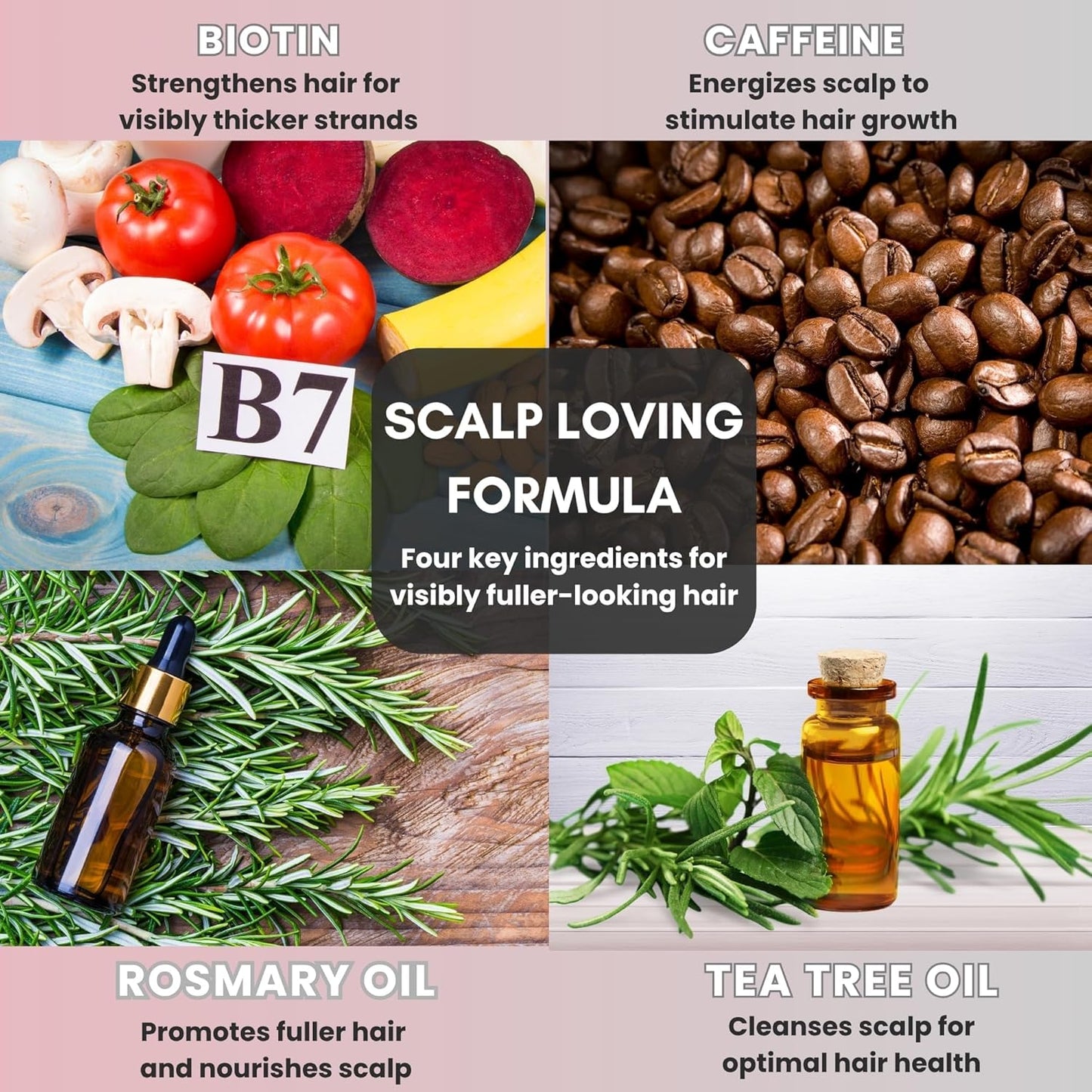CAPIGENXTMM ANTI-HAIR LOSS & HAIR REGROWTH TREATMENT
