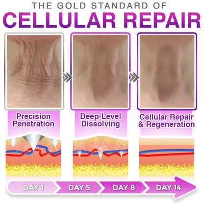 KLENIMORETM 3-in-1 Microneedle Anti-Aging Patch