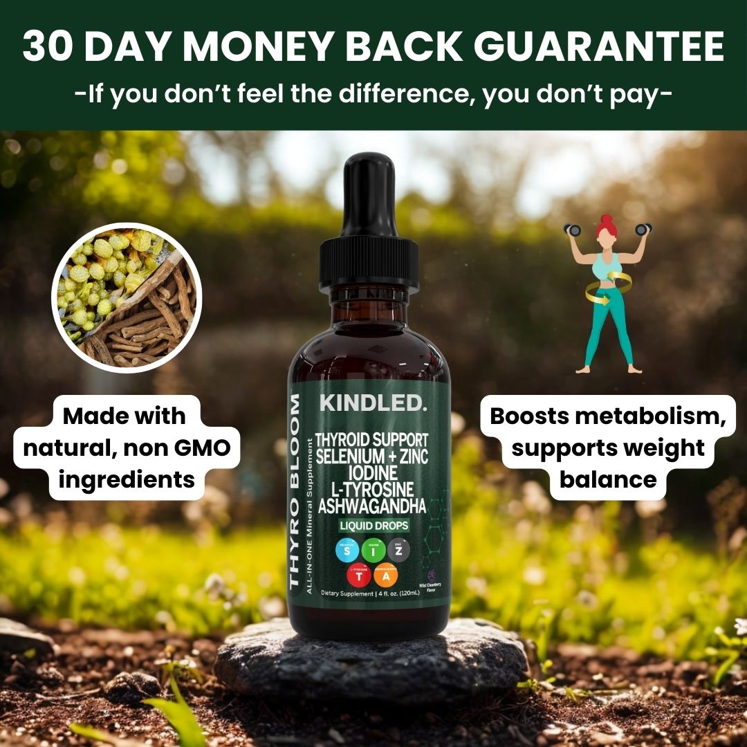 Thyroid Renew Drop