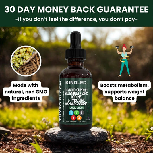 Thyroid Renew Drop
