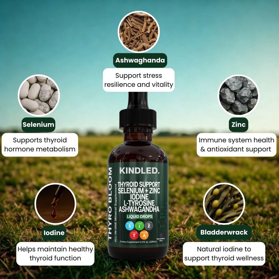 Thyroid Renew Drop