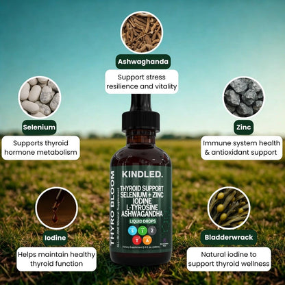 Thyroid Renew Drop