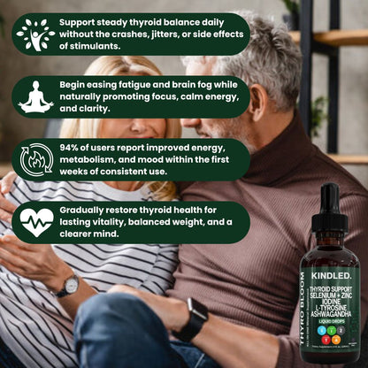 Thyroid Renew Drop