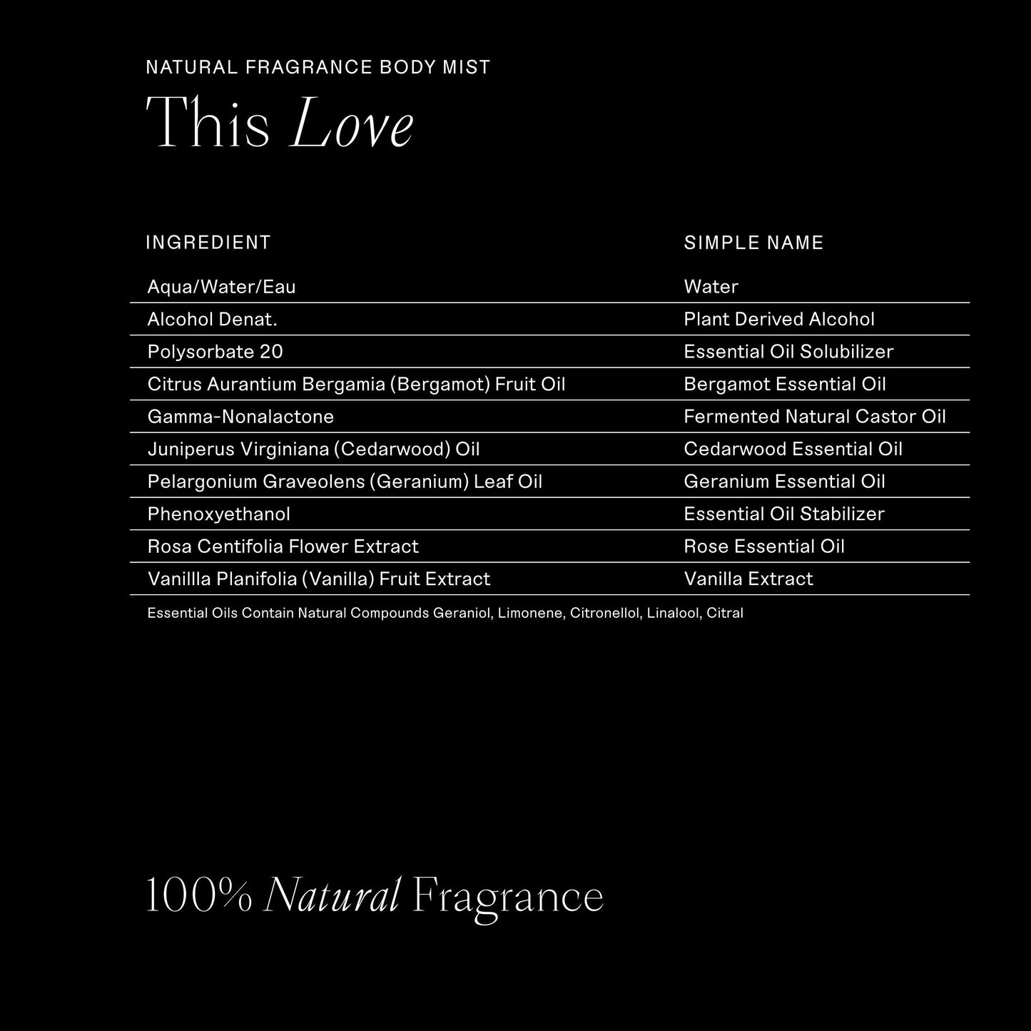This Love (Rose & Vanilla) Body Mist