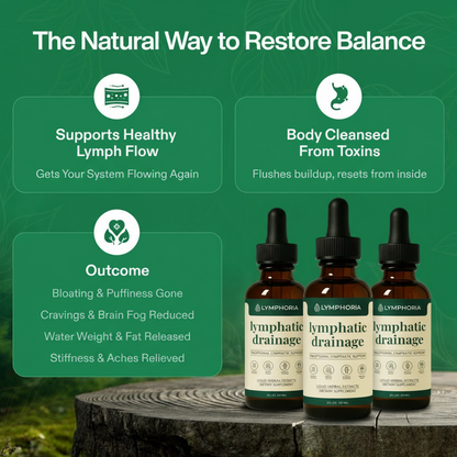 Lymphoria Nature's Sunrise Lymphatic Drainage Supplement