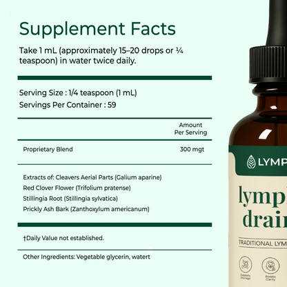 Lymphoria Nature's Sunrise Lymphatic Drainage Supplement