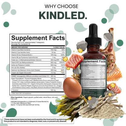 Thyroid Renew Drop